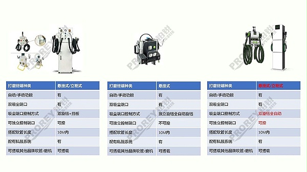 高性价比无尘干磨系统方案1_页面_29