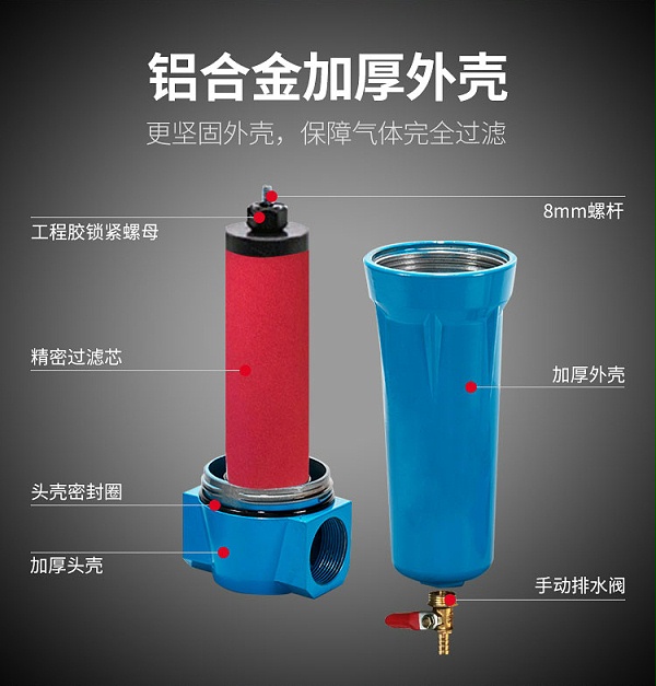 精密过滤器_03