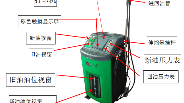 使用自动变速箱换油器的优点