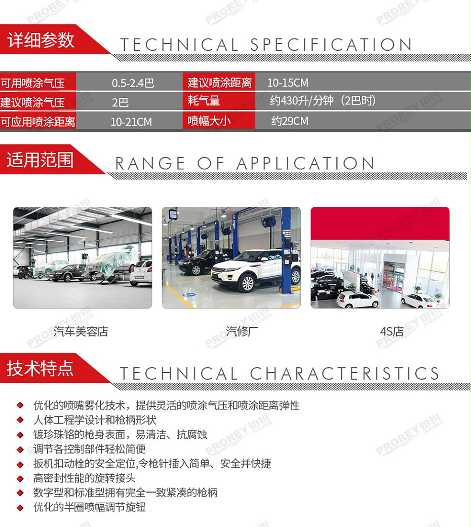 GW-150050033-萨塔 219501210567 SATA jet 5000-120 WSB 环保省漆5000型面漆喷枪(标准型)-2