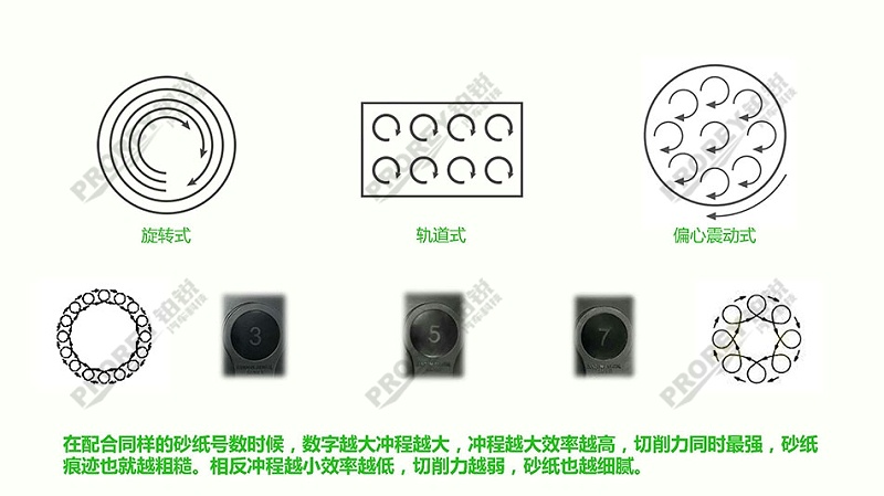 高性价比无尘干磨系统方案1_页面_06